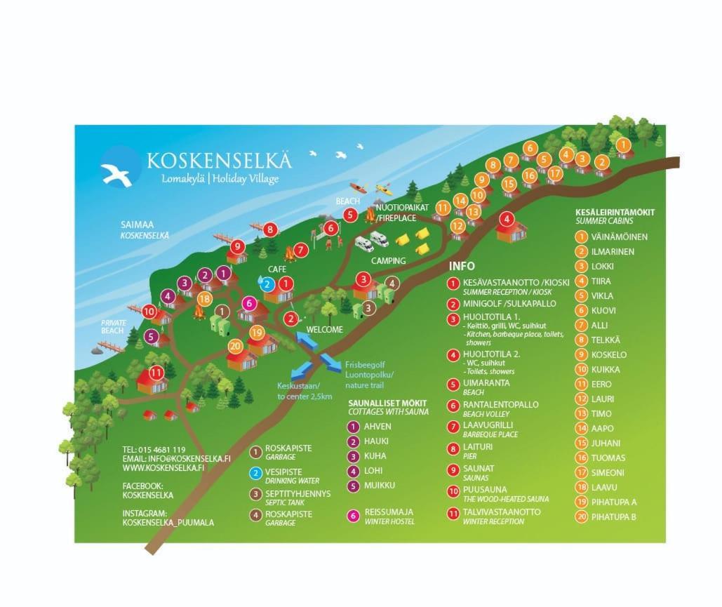 Koskenselkae Camping Puumala Extérieur photo